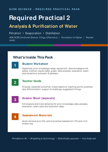 AQA KS4 Required Practical 2 – Water Purification (Bonding, Structure and Properties of Matter)