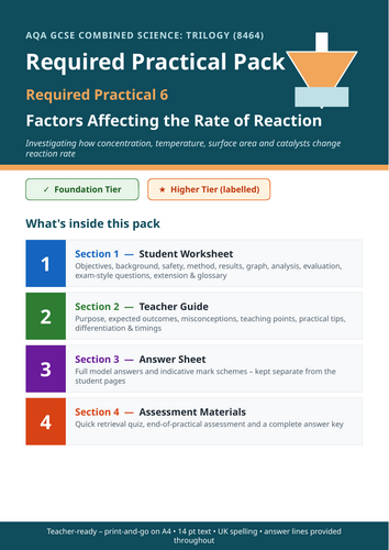 AQA KS4 Required Practical 6  Pack – Factors Affecting Rate (Chemical change)