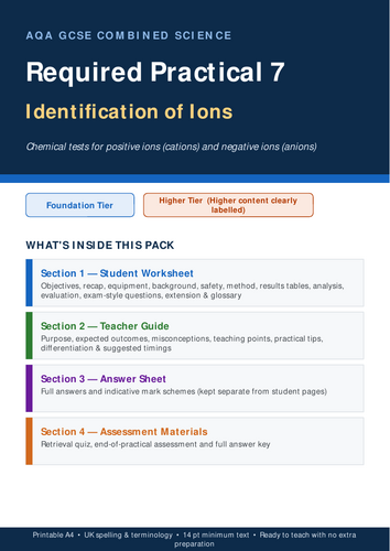 AQA KS4 Required Practical 7  pack– Identification of Ions (Chemical analysis)