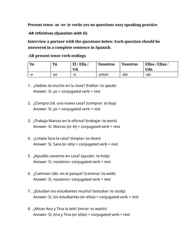 Present tense -ar -er -ir verbs yes no questions easy speaking practice