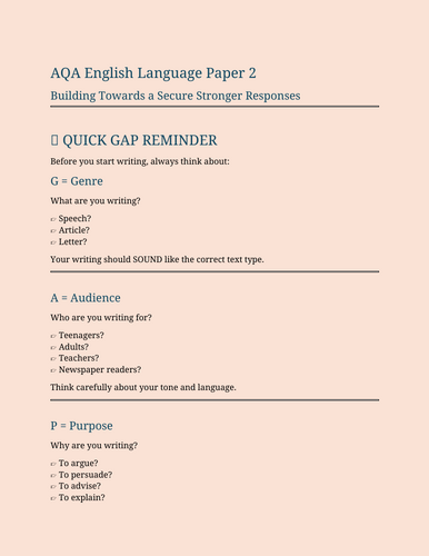 AQA English Language Paper 2 Transactional Writing