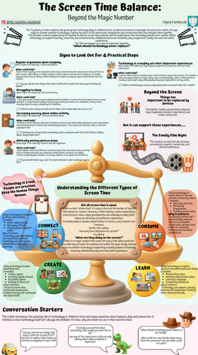 Toy Story 5 Parent Discussion Guide Bundle