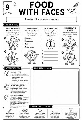 Drawing Challenge: Food With Faces | KS3 Art Cover Lesson Worksheet