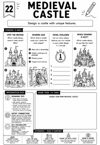Drawing Challenge: Medieval Castle | KS3 Art Cover Lesson Worksheet