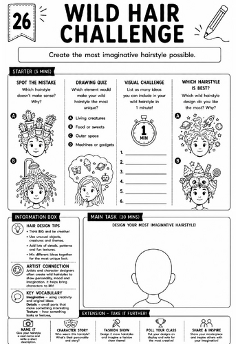 Drawing Challenge: Wild Hair Challenge | KS3 Art Cover Lesson Worksheet