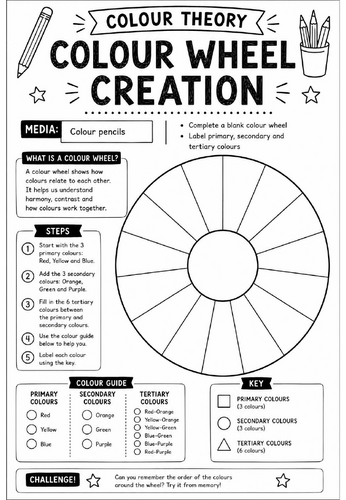 Colour Theory Worksheet – Colour Wheel Creation Activity | Primary, Secondary & Tertiary Colours