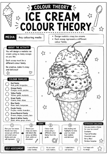 Colour Theory Worksheet – Ice Cream Colour Theory Activity | Colour Families Art Lesson