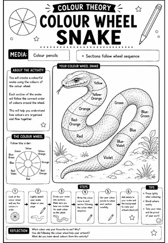 Colour Theory Worksheet – Colour Wheel Snake | Colour Wheel Sequence Art Activity