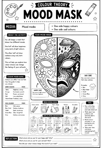 Colour Theory Worksheet – Mood Mask | Colour Psychology & Emotions Art Activity