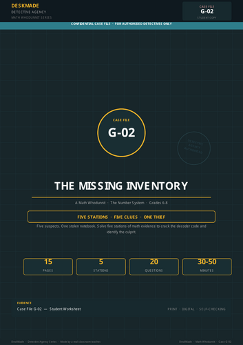 Math Whodunnit Escape Room | Grades 6-8 | Missing Inventory | Number System