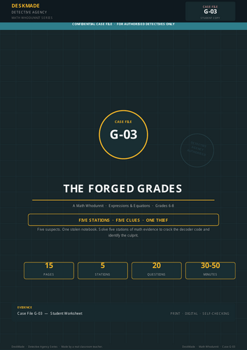 Math Whodunnit Escape Room | Grades 6-8 | Forged Grades | Expressions