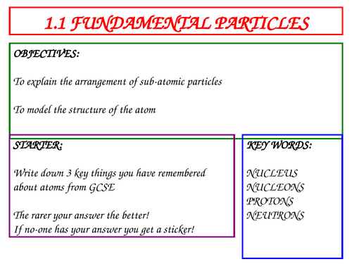 Particles