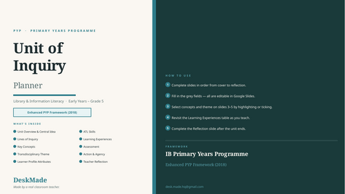 PYP Library & Information Literacy Unit of Inquiry Planner | IB PYP | Editable