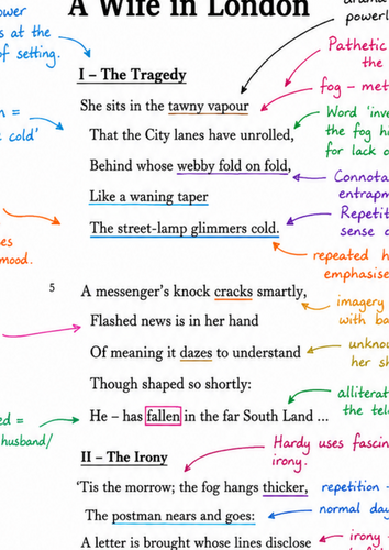 A Wife in London – Annotated Poetry Analysis Sheet (GCSE English Literature)