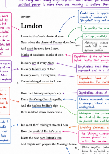 London by William Blake – Annotated Poetry Analysis Sheet (GCSE English Literature)