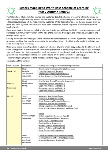 10ticks - Year 7 Autumn Term Mapping to White Rose (v3) | Teaching ...