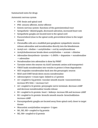 Summarised notes for drugs