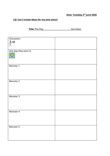 The Day Louis Got Eaten Story Structure Bookwrites activity