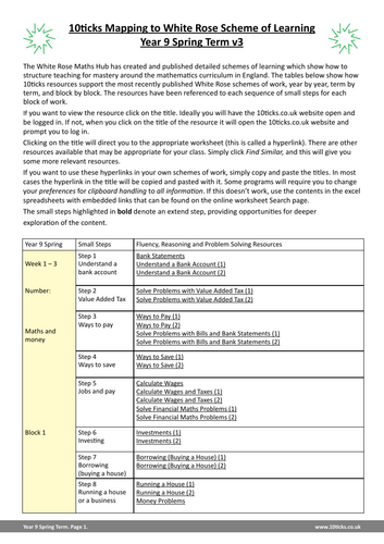 10ticks - Year 9 Spring Term Mapping to White Rose (v3)