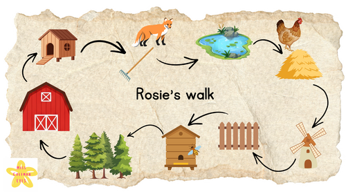 Rosie's walk activity pack