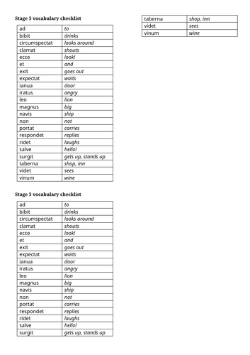 Cambridge Latin course stage 3 vocabulary.