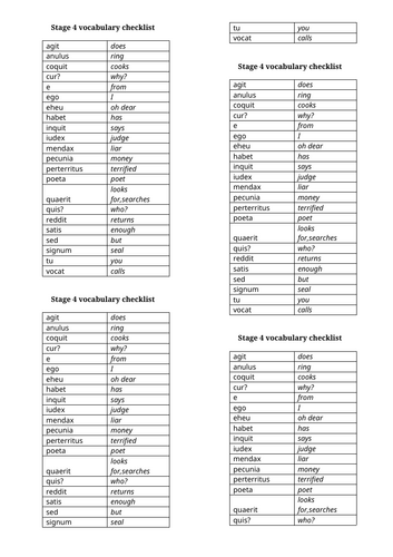 Cambridge Latin course stage 4 vocabulary.