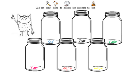 The Worry Monster emotion drawing