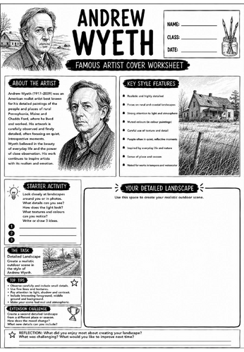 Andrew Wyeth Famous Artist Cover Worksheet | KS3 Art Cover Lesson
