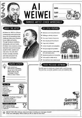 Ai Weiwei Famous Artist Cover Worksheet | KS3 Art Cover Lesson