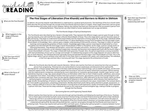 GCSE Sikhism Five stages of Liberation Guided Reading