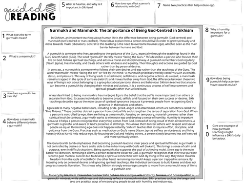 GCSE Sikhism Gurmukh and Manmukh Guided Reading
