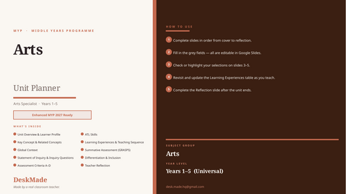 MYP Arts Unit Planner | IB MYP | Enhanced MYP 2027 | Years 1–5