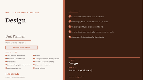 MYP Design Unit Planner | IB MYP | Enhanced MYP 2027 | Years 1–5