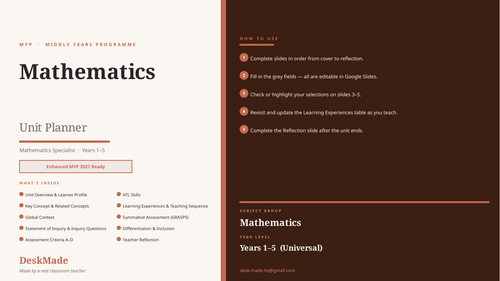 MYP Mathematics Unit Planner | IB MYP | Enhanced MYP 2027 | Years 1–5