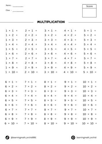 Printable Comprehensive Multiplication Table Practice (1-10)