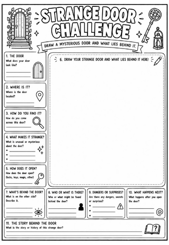 Strange Door Challenge | End of Term Art Activity | KS2 KS3 KS4 Cover Lesson