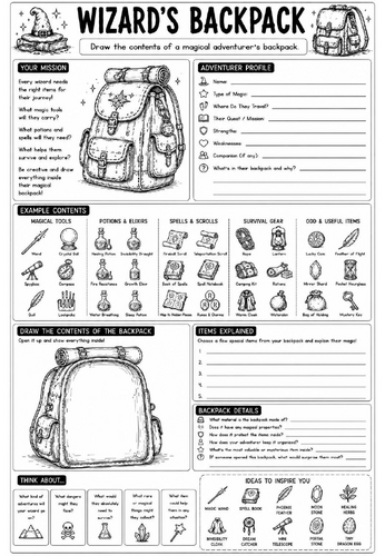 Creative Art Cover Worksheet – Wizard’s Backpack | KS3 Art Cover Lesson | Drawing Activity | Emergen