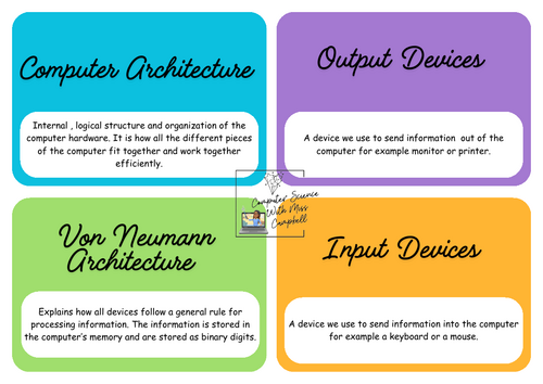 OCR GCSE Computer Science (J277) 1.1 Systems Architecture Flashcards