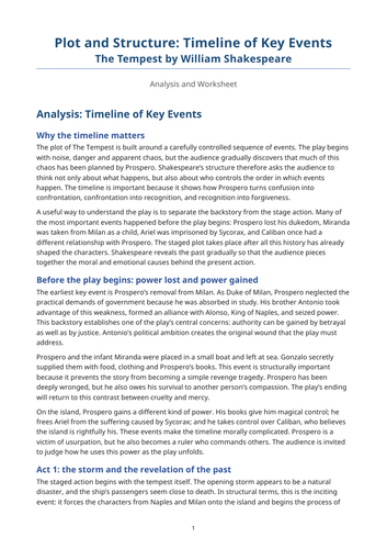 The Tempest - William Shakespeare – Timeline of Key Events