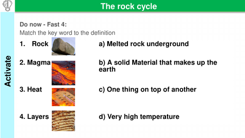 The rock cycle