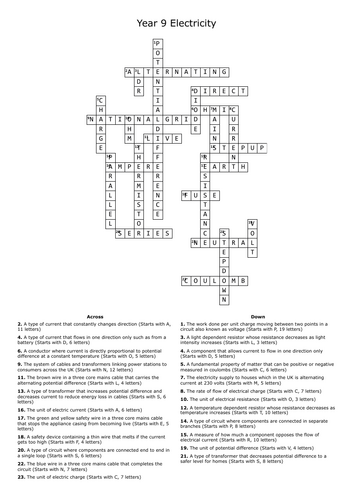 Mega revision crossword for AQA GCSE Physics Electricity