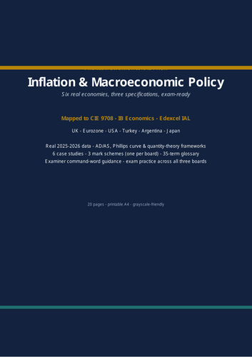 A-Level/IB Economics | Inflation Premium Pack