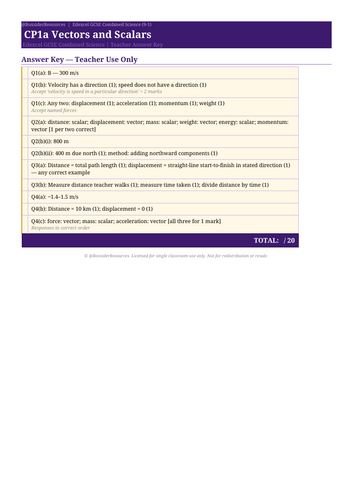 CP1a Vectors and Scalars | Edexcel GCSE Combined Science Physics Topic Mastery Pack