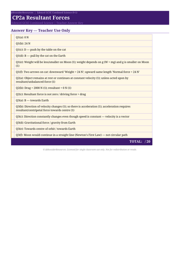 CP2a Resultant Forces | Edexcel GCSE Combined Science Physics Topic Mastery Pack