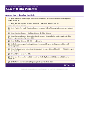 CP2g Stopping Distances | Edexcel GCSE Combined Science Physics Topic Mastery Pack