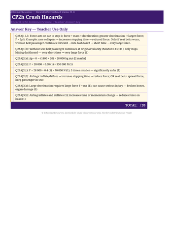 CP2h Crash Hazards | Edexcel GCSE Combined Science Physics Topic Mastery Pack