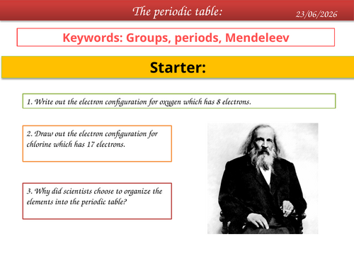 GCSE - The Periodic Table