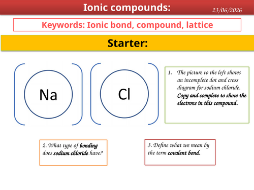 GCSE - Ionic Compounds