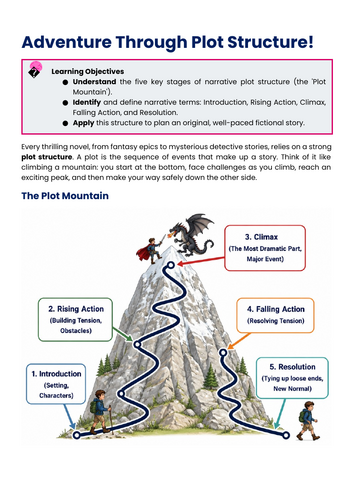 English - Creating a Plot