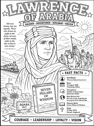 Lawrence of Arabia Poster